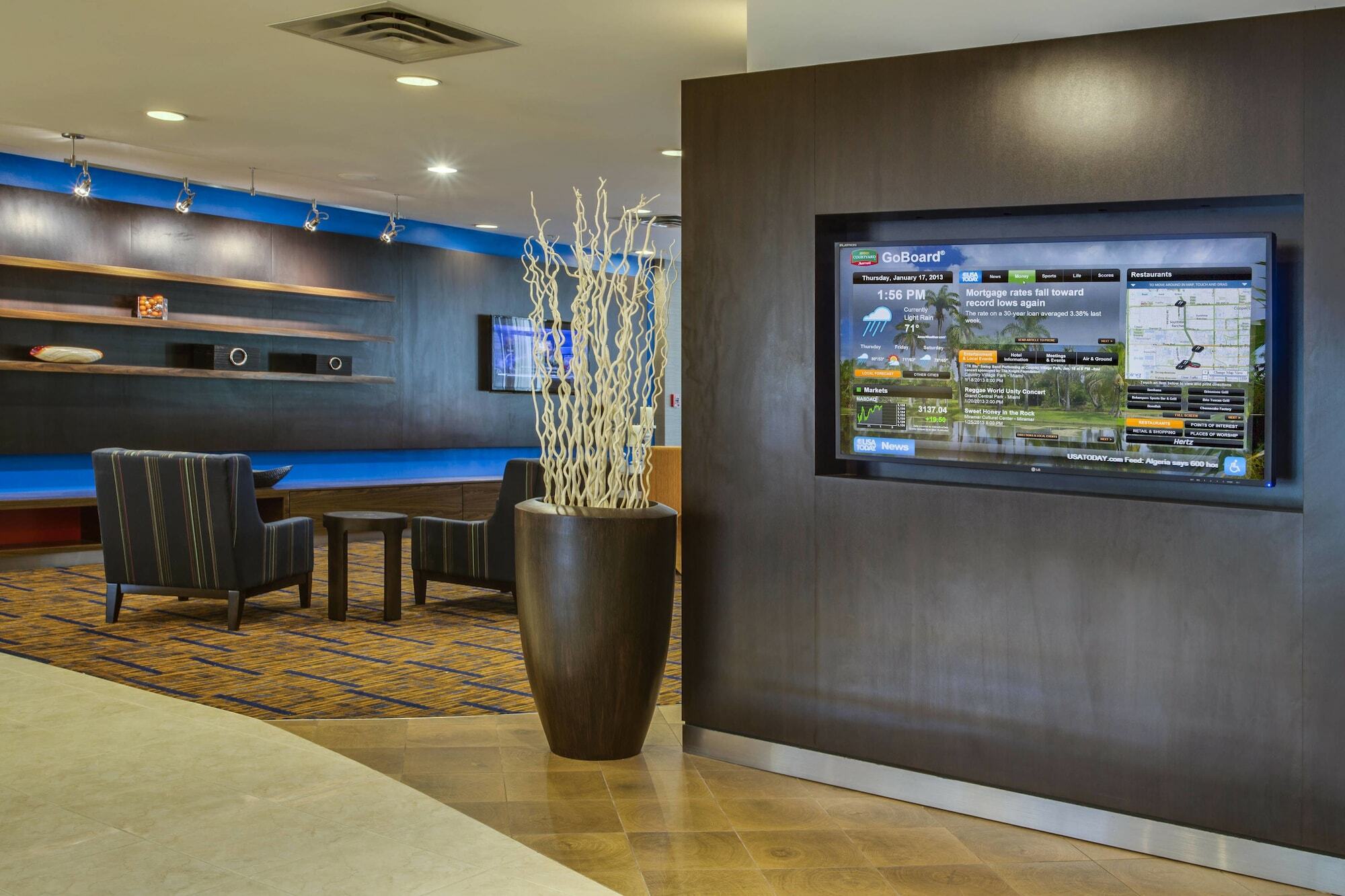 Springhill Suites By Marriott Fort Lauderdale Miramar Exteriör bild